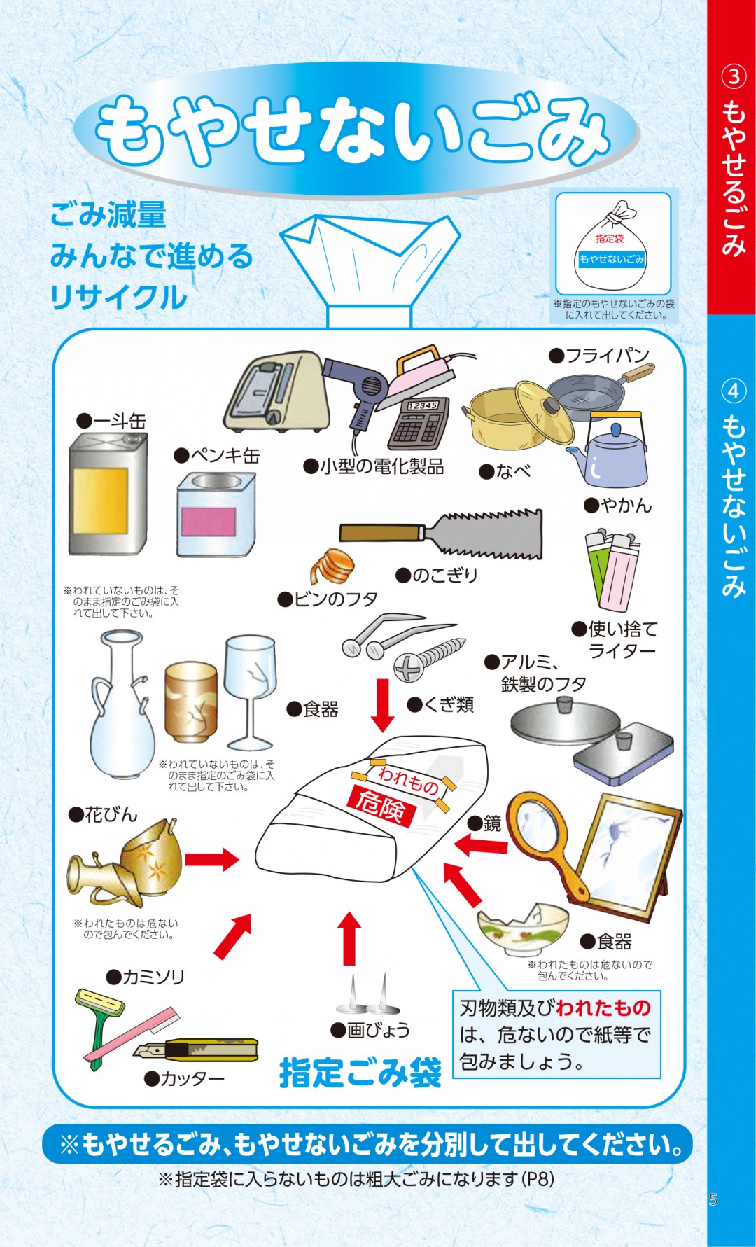 もやせないごみ