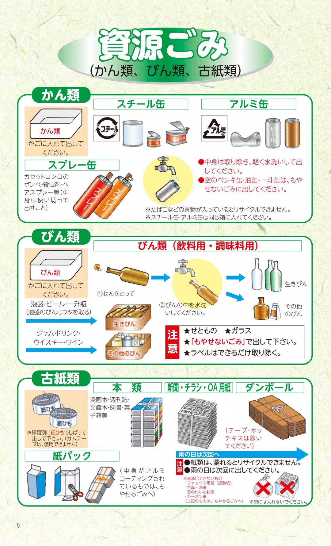 資源ごみ　かん類、びん類、古紙類　たばこなどの異物が入っているとリサイクルできません。