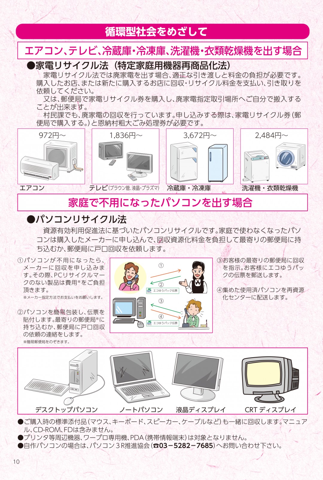 特定家庭用機器再商品化法（家電リサイクル）とPC（パソコン）リサイクル法