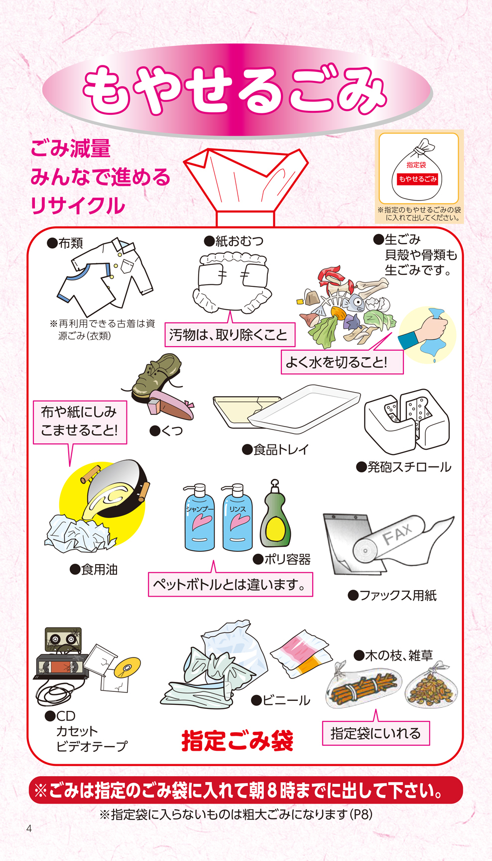 ごみ減量 みんなで進めるリサイクル 燃やせるごみの種類 衣類、生ごみ、紙おむつ